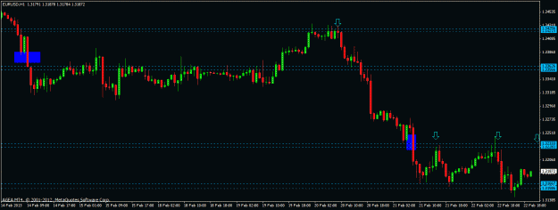 Click to Enlarge

Name: eurusd-h1-23-02-2013.gif
Size: 23 KB