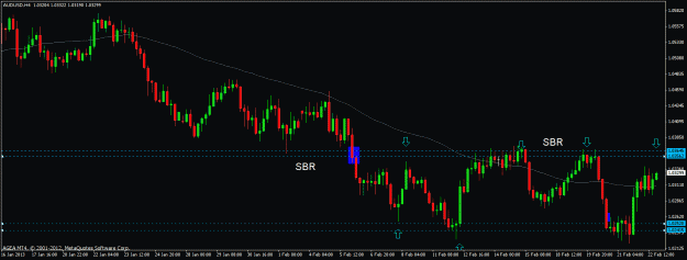 Click to Enlarge

Name: audusd-h4-23-02-2013.gif
Size: 27 KB