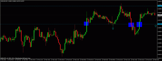 Click to Enlarge

Name: nzdusd-h4-23-02-2013.gif
Size: 26 KB