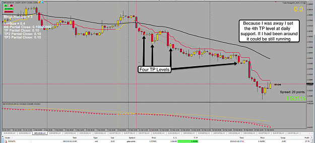 Click to Enlarge

Name: 21st Feb 13 GBP:USD 4h Chart.png
Size: 158 KB