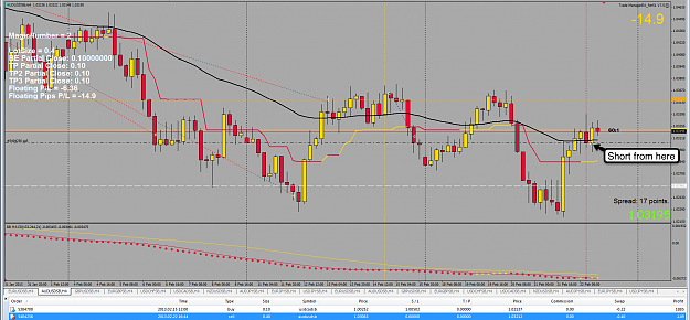 Click to Enlarge

Name: 23rd Feb 13 AUD:USD 4h Chart.png
Size: 141 KB