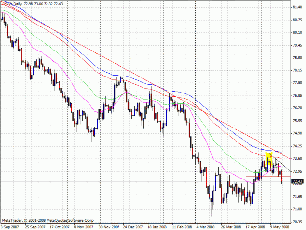Click to Enlarge

Name: usdx.gif
Size: 29 KB