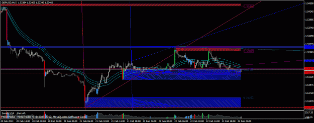 Click to Enlarge

Name: gbpusd.gif
Size: 26 KB