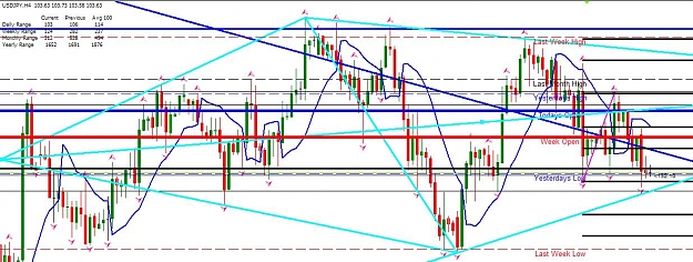 Click to Enlarge

Name: usdjpy_diamond_20080520.JPG
Size: 129 KB