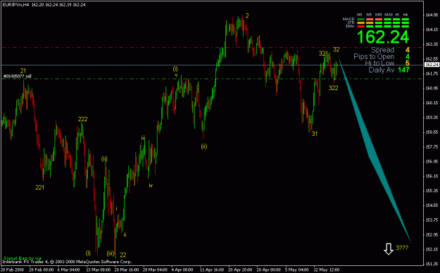 Click to Enlarge

Name: eurjpy.gif
Size: 19 KB
