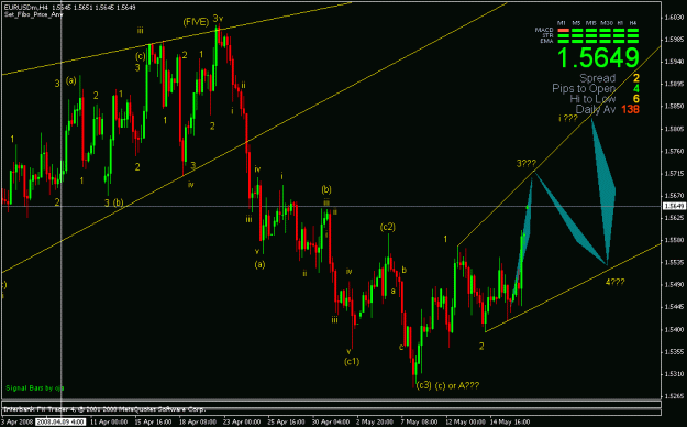Click to Enlarge

Name: eur-usd.gif
Size: 23 KB