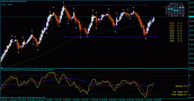 Click to Enlarge

Name: aud jpy h4 2-24-2013.gif
Size: 40 KB