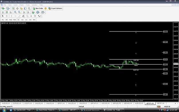 Click to Enlarge

Name: gbpjpy.jpg
Size: 123 KB