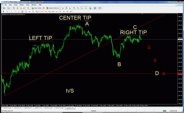 Click to Enlarge

Name: eur1.gif
Size: 53 KB