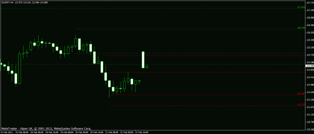 Click to Enlarge

Name: chart.gif
Size: 14 KB