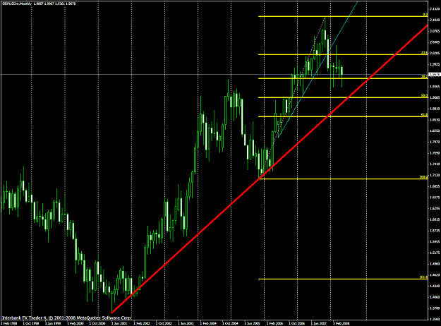 Click to Enlarge

Name: chart1319.PNG
Size: 58 KB