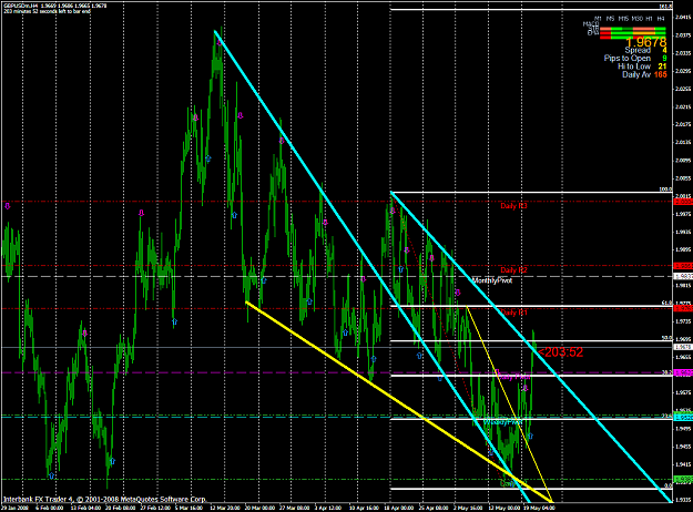 Click to Enlarge

Name: chart1318.PNG
Size: 88 KB