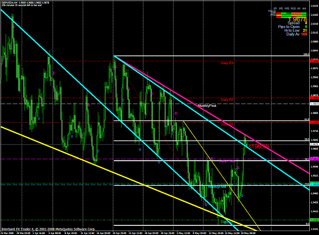 Click to Enlarge

Name: chart1320.PNG
Size: 84 KB