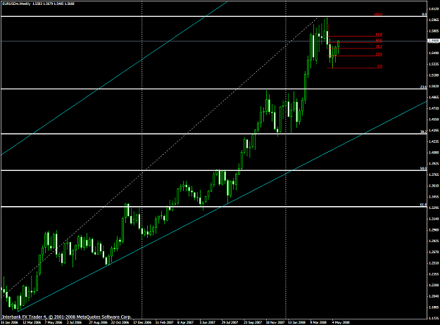 Click to Enlarge

Name: chart1322.PNG
Size: 51 KB