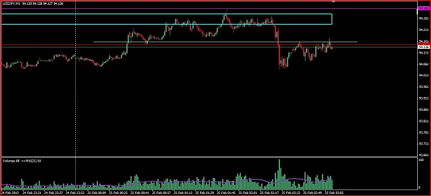 Click to Enlarge

Name: JPY Short 2.24 #11.JPG
Size: 94 KB