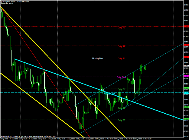 Click to Enlarge

Name: chart1321.PNG
Size: 69 KB
