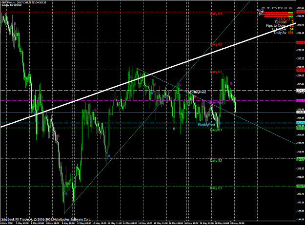 Click to Enlarge

Name: chart1323.PNG
Size: 78 KB