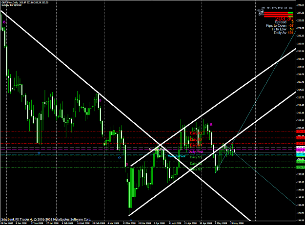 Click to Enlarge

Name: chart1324.PNG
Size: 70 KB