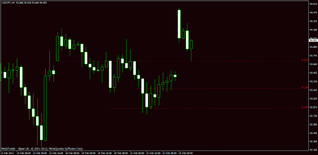 Click to Enlarge

Name: chart2.gif
Size: 16 KB