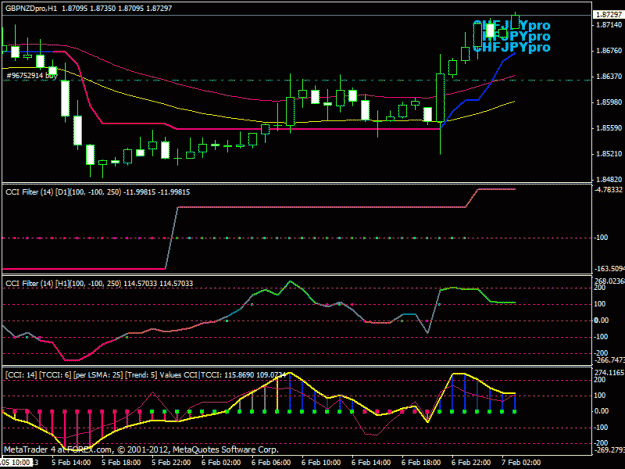 Click to Enlarge

Name: gbpnzd1hr.gif
Size: 22 KB