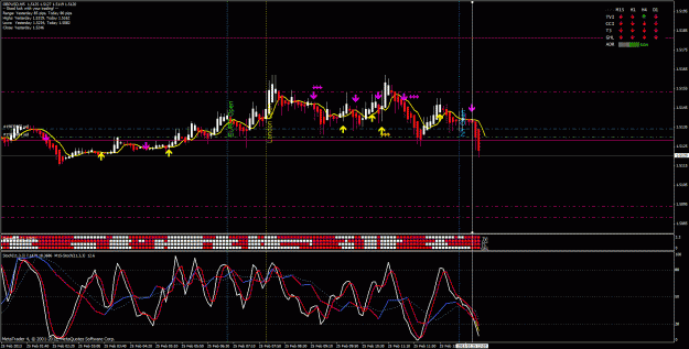 Click to Enlarge

Name: gbpusd0225short.gif
Size: 47 KB