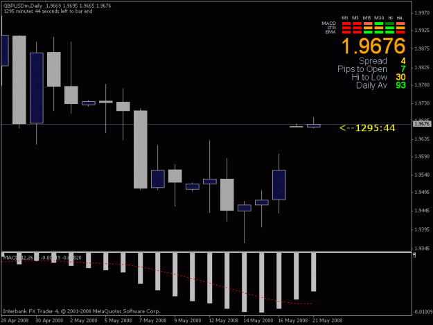 Click to Enlarge

Name: gbpjpy.gif
Size: 15 KB