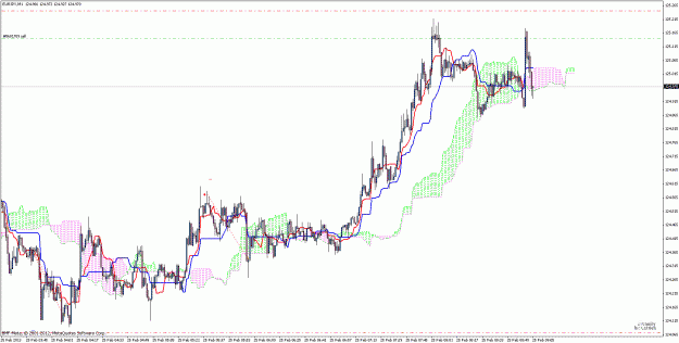 Click to Enlarge

Name: eurjpy2.gif
Size: 37 KB