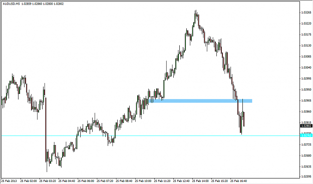 Click to Enlarge

Name: audusd012.png
Size: 17 KB