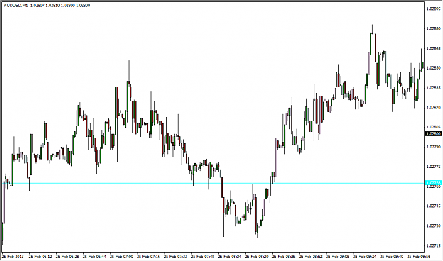 Click to Enlarge

Name: audusd013.png
Size: 18 KB