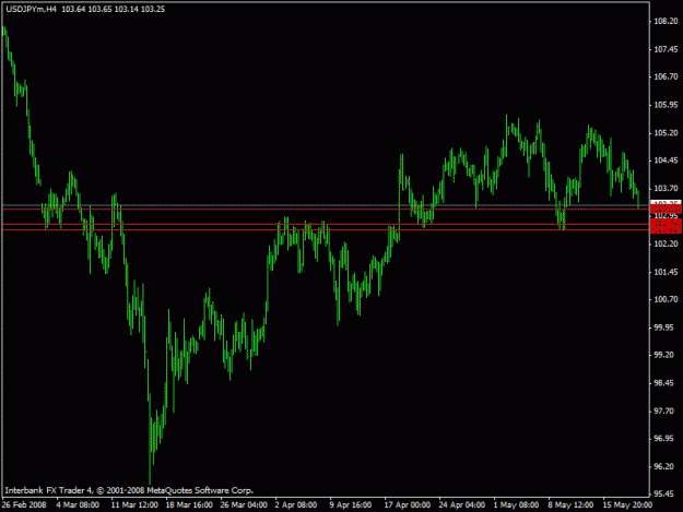 Click to Enlarge

Name: jpy.gif
Size: 14 KB