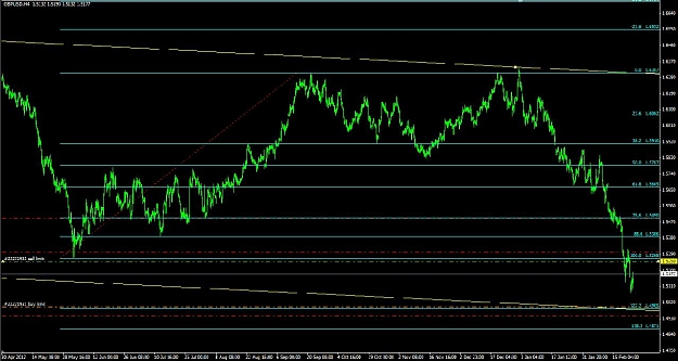 Click to Enlarge

Name: GBPUSD_4hour_25.02.13.jpg
Size: 120 KB