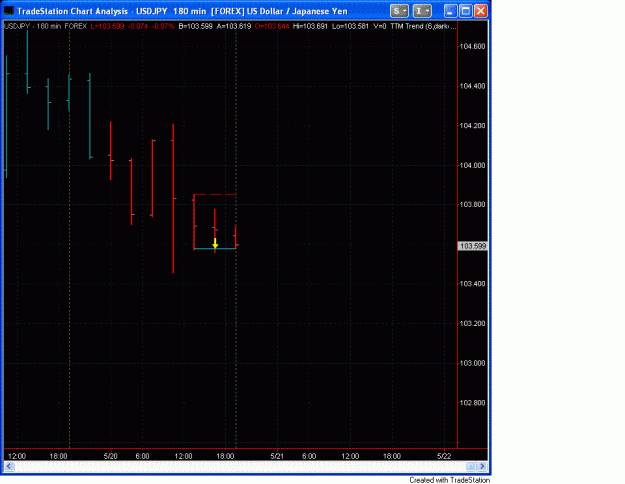 Click to Enlarge

Name: usdjpy 180.GIF
Size: 28 KB