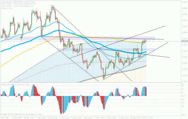 Click to Enlarge

Name: may21.euro.poss.view.gif
Size: 29 KB