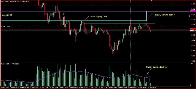 Click to Enlarge

Name: JPY Short 2.25 #9.JPG
Size: 112 KB