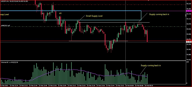 Click to Enlarge

Name: JPY Short 2.25 #10.JPG
Size: 114 KB