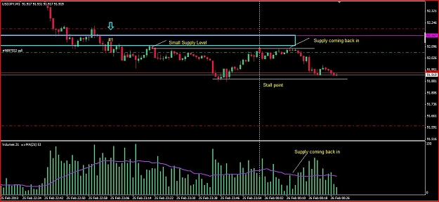 Click to Enlarge

Name: JPY Short 2.25 #12.JPG
Size: 116 KB