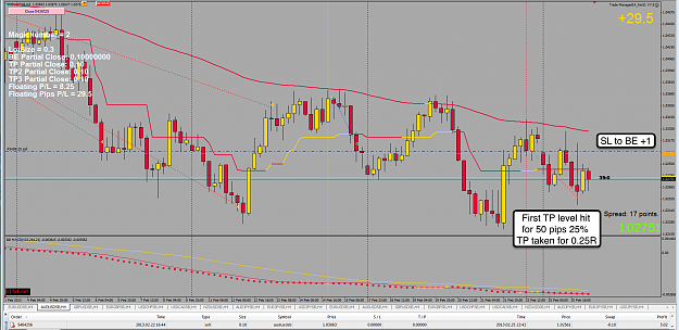 Click to Enlarge

Name: 25th Feb 13 AUD:USD 4h Chart.png
Size: 155 KB