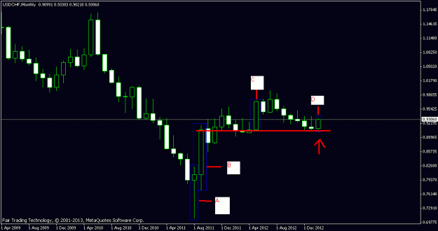 Click to Enlarge

Name: usdchf1A.GIF
Size: 12 KB