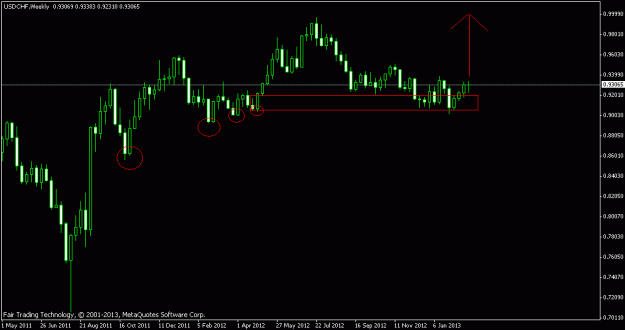 Click to Enlarge

Name: usdchf1b.GIF
Size: 12 KB