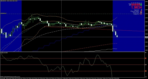 Click to Enlarge

Name: gbpusdtrade.jpg
Size: 122 KB