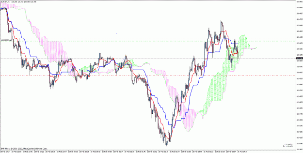 Click to Enlarge

Name: eurjpy2.gif
Size: 40 KB