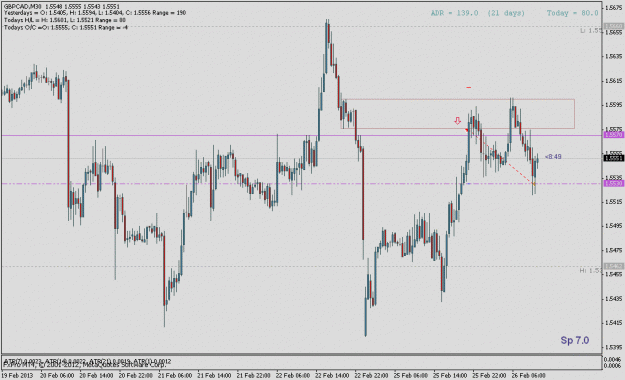 Click to Enlarge

Name: gbpcad022530c.gif
Size: 19 KB