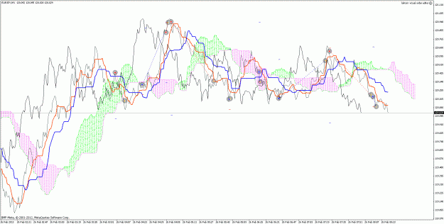 Click to Enlarge

Name: eurjpy2.gif
Size: 45 KB