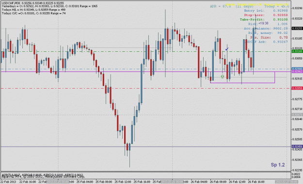 Click to Enlarge

Name: usdchf022630m.gif
Size: 21 KB