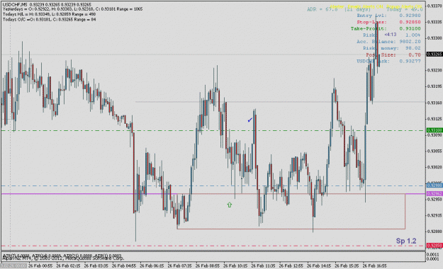 Click to Enlarge

Name: usdchf022630ma.gif
Size: 24 KB