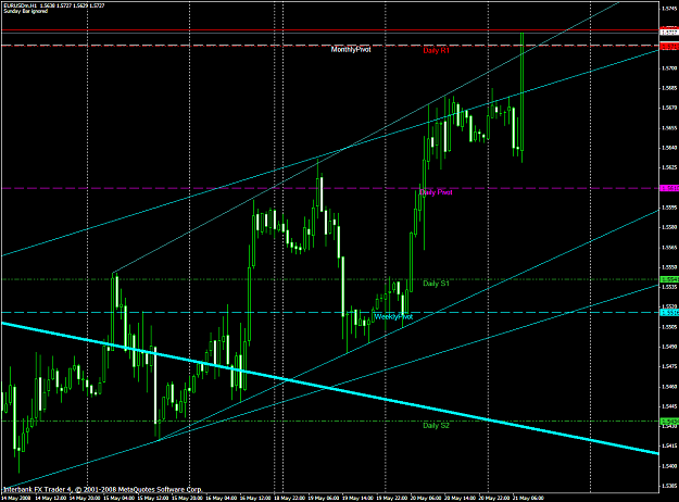Click to Enlarge

Name: chart1325.PNG
Size: 64 KB