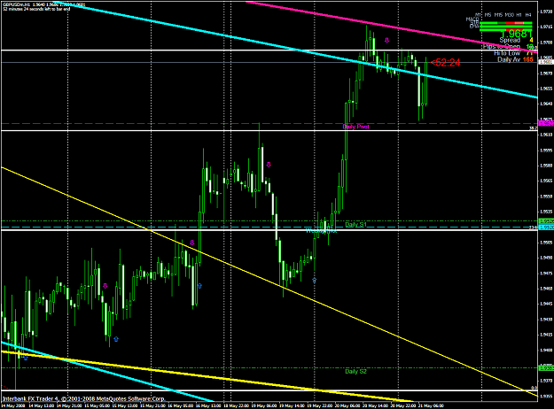 Click to Enlarge

Name: chart1326.PNG
Size: 65 KB