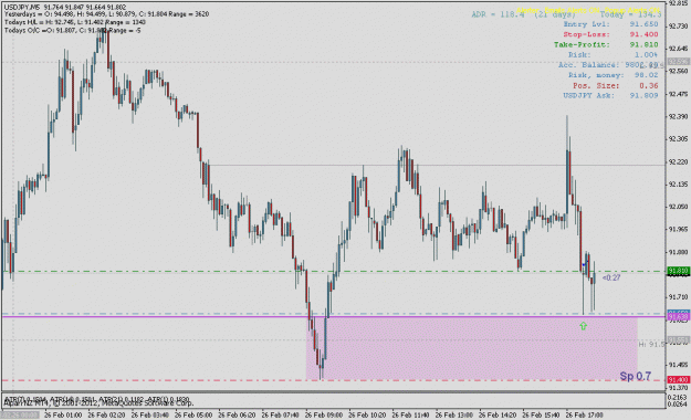 Click to Enlarge

Name: usdjpy022615ma.gif
Size: 22 KB