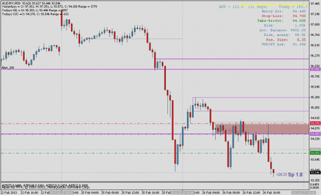 Click to Enlarge

Name: audjpy022630m.gif
Size: 19 KB