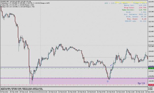 Click to Enlarge

Name: eurjpy022615ma.gif
Size: 19 KB